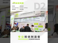 2023 चाइनाकोट/शिमी ग्रुप